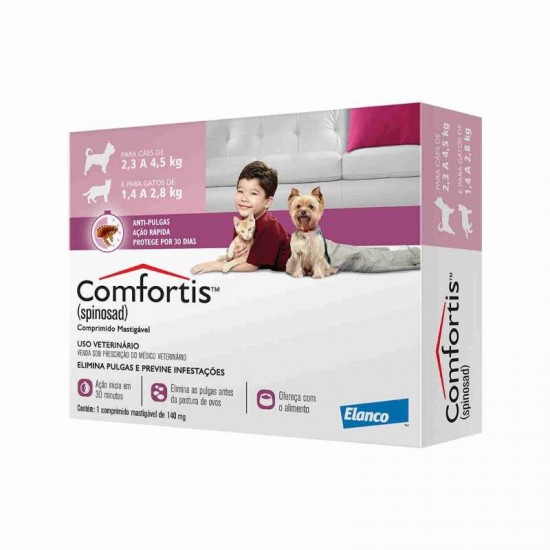 COMFORTIS 140MG C/1 COMPRIMIDO