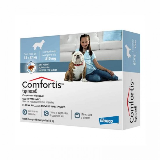 COMFORTIS 810MG C/1 COMPRIMIDO